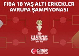 FIBA 18 Yaş Altı Erkekler Avrupa Şampiyonası'nda Çeyrek Finalistler Belli Oldu